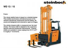 Електрически странични товарачи Steinbock WD 15