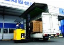 Електрически високоповдигачи Hyundai HBR 18-7