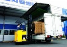 Електрически високоповдигачи Hyundai HBR 20-7