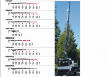 Хидравлични товарни кранове PM 10524 SP J252