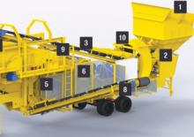 Инсталации (заводи) за рециклиране на чакъл Parker CrushRanger 1208
