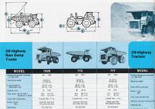 Камиони-самосвали Caterpillar 773