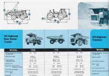 Камиони-самосвали Caterpillar 779
