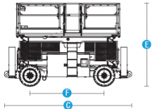 Колесни ножични автовишки Sinoboom 1323RH 