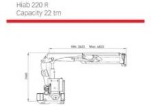 Кранове за разтоварване Hiab 220 R-F3