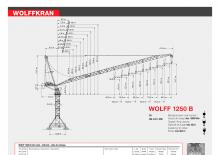 Кулокран - товароподемна накланяща се стрела - горно въртене Wolffkran 1250 B