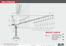 Кулокран - товароподемна накланяща се стрела - горно въртене Wolffkran 1250 B