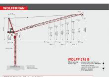 Кулокран - товароподемна накланяща се стрела - горно въртене Wolffkran 275 B