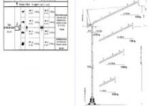 Кулокран - товароподемна накланяща се стрела - горно въртене Terex Peiner SN 406-F-TS 212.1