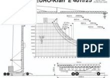 Кулокран - тролейна стрела - долно въртене Condecta E 4011/25-3,25 m