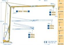 Кулокран - тролейна стрела - долно въртене Potain HD 26A 9PC10-2,2
