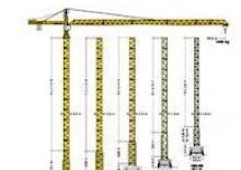 Кулокран - тролейна стрела - горно въртене Liebherr 112 EC-H 10 (120 HC)*