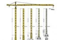 Кулокран - тролейна стрела - горно въртене Liebherr 112 EC-H 10 (120 HC)**