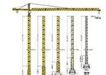 Кулокран - тролейна стрела - горно въртене Liebherr 112 EC-H 10 (120 HC)**