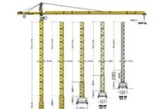 Кулокран - тролейна стрела - горно въртене Liebherr 154 EC-H 6 FR.tronic