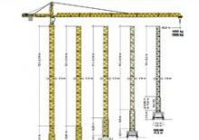 Кулокран - тролейна стрела - горно въртене Liebherr 154 EC-H 6 Litronic