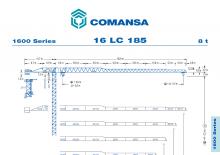 Кулокран - тролейна стрела - горно въртене Comansa 16LC185