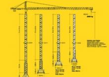 Кулокран - тролейна стрела - горно въртене Liebherr 180 EC-H 12 (185HC)5x4,14+GTS*