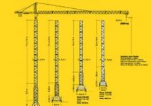 Кулокран - тролейна стрела - горно въртене Liebherr 180 EC-H 12 (185HC)5x4,14+GTS**