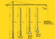 Кулокран - тролейна стрела - горно въртене Liebherr 180 EC-H 12 (185HC)5x4,14+GTS**
