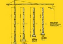 Кулокран - тролейна стрела - горно въртене Liebherr 180 EC-H 12 (185HC)5x4,14+GTS**