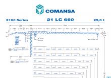 Кулокран - тролейна стрела - горно въртене Comansa 21LC660