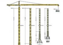 Кулокран - тролейна стрела - горно въртене Liebherr 245 EC-H 12 FR.tronic