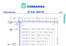 Кулокран - тролейна стрела - горно въртене Comansa 5LC4010