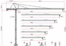 Кулокран - тролейна стрела - горно въртене Raimondi MR 99-B