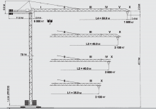 Кулокран - тролейна стрела - горно въртене Terex Peiner SK 106-E-TS 14.3