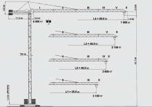 Кулокран - тролейна стрела - горно въртене Terex Peiner SK 106-F-TS 14.3