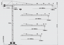 Кулокран - тролейна стрела - горно въртене Terex Peiner SK 106-F-TS 14.3