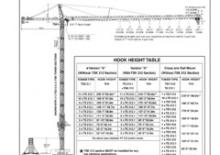 Кулокран - тролейна стрела - горно въртене Terex Peiner SK 415-F-Ts 212.1