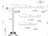 Кулокран - тролейна стрела - горно въртене Terex Peiner SK 56-E-TS 10.3