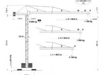Кулокран - тролейна стрела - горно въртене Terex Peiner SK 56-F-TS 10.3