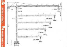 Кулокран - тролейна стрела - горно въртене Terex Peiner SK 96-E-TS 14.3