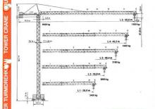 Кулокран - тролейна стрела - горно въртене Terex Peiner SK 96-F-TS 14.3