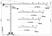 Кулокран - тролейна стрела - горно въртене Terex Peiner SK 96/1-F-TS 14.3