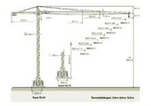 Кулокран - тролейна стрела - горно въртене Zeppelin ZBK 250-TS21-UW60