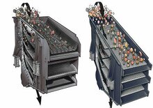 Мобилни скрининг инсталации (заводи) Sandvik SF1844