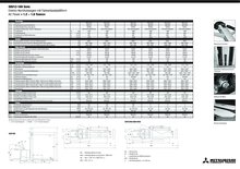 Палетни колички с платформа за повдигане на палети Mitsubishi SBV 12 NS