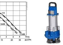 Помпи за отпадъчни води ABS-Pumpen JS 12 W
