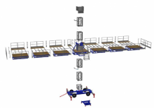 Работни платформи за качване на мачти Mastclimber Solutions AC-13000