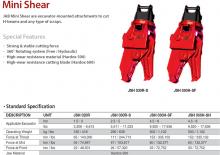 Резачки за стоманена скрап JAB JSH 030R-S