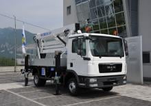 Монтирани на ремаркета повдигачи с подвижна стрела CTE ZED 26 JH