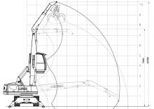 Щишки за ексаватори Minelli M20