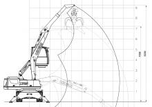 Щишки за ексаватори Minelli M25