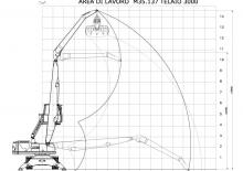 Щишки за ексаватори Minelli M35