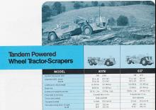 Скрепери (грейдери) Caterpillar 631C