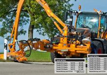 Трактори 4WD (задвиждане на четирите колела) Fendt 718 Vario
